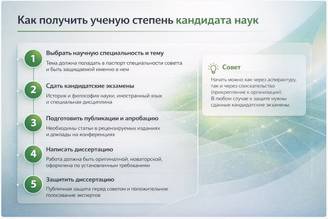 Как получить ученую степень кандидата наук