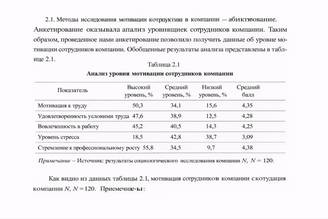 Оформление таблиц в магистерской диссертации