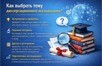 Выбор темы диссертационного исследования