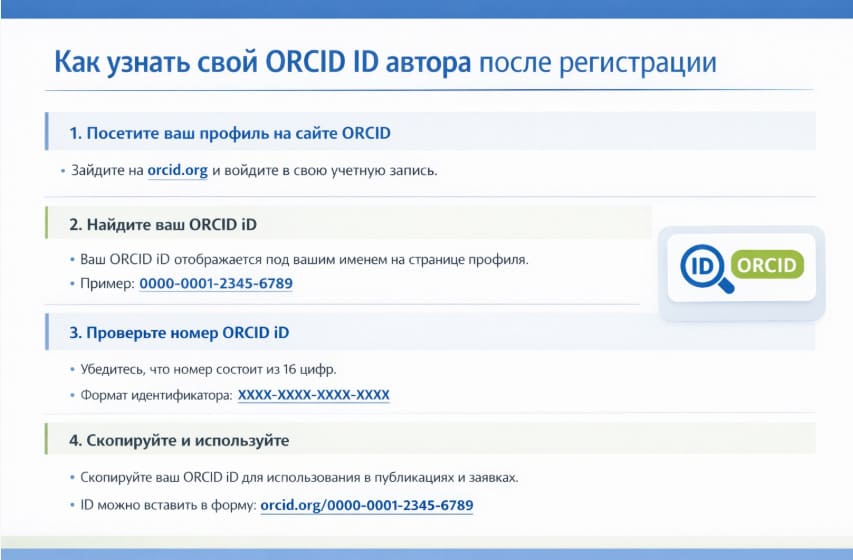 Как узнать свой ORCID ID автора после регистрации