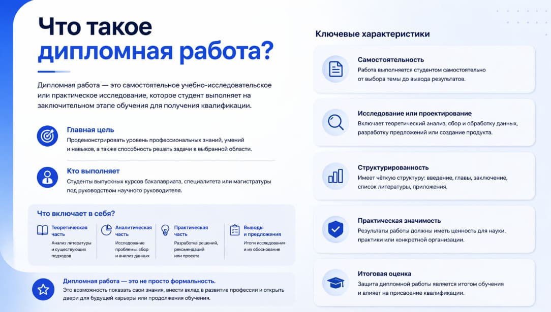 Что такое дипломная работа