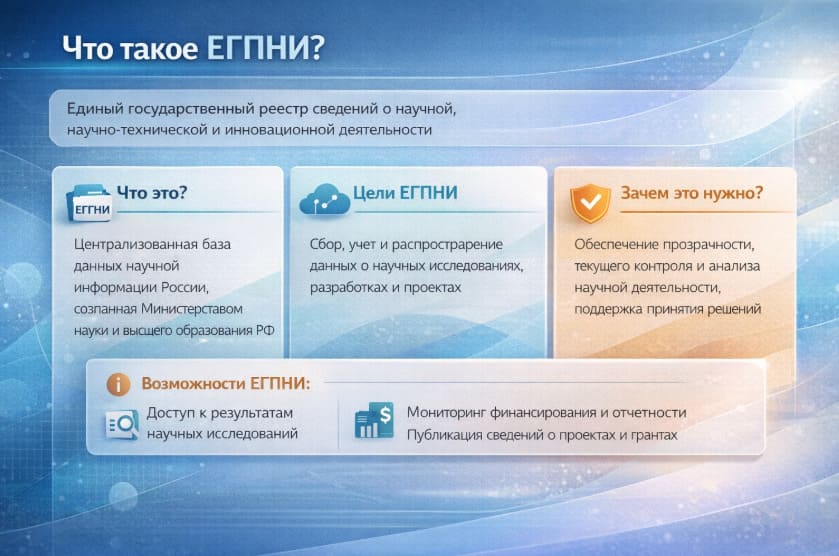 Что такое ЕГПНИ