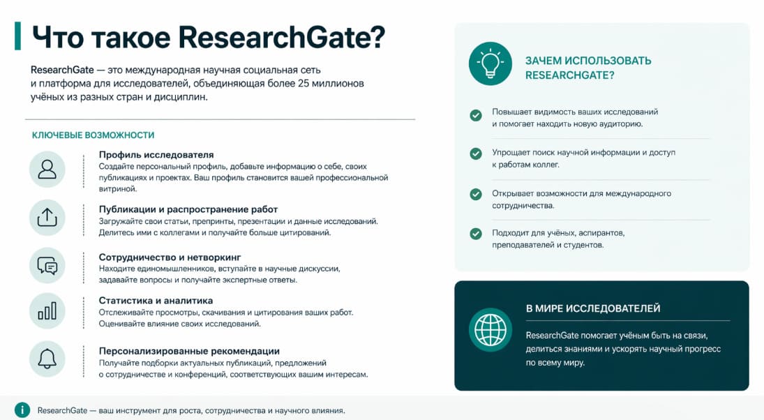 Что такое ResearchGate