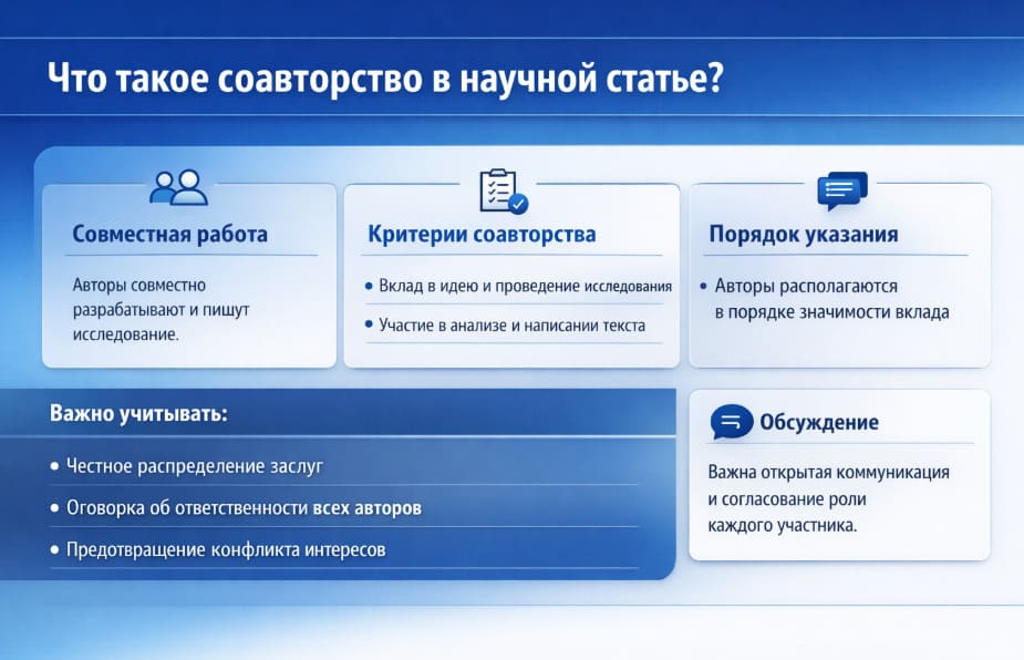Что такое соавторство в научной статье