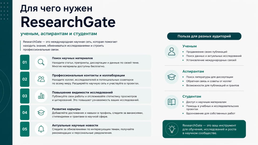 Для чего нужен ResearchGate ученым, аспирантам и студентам
