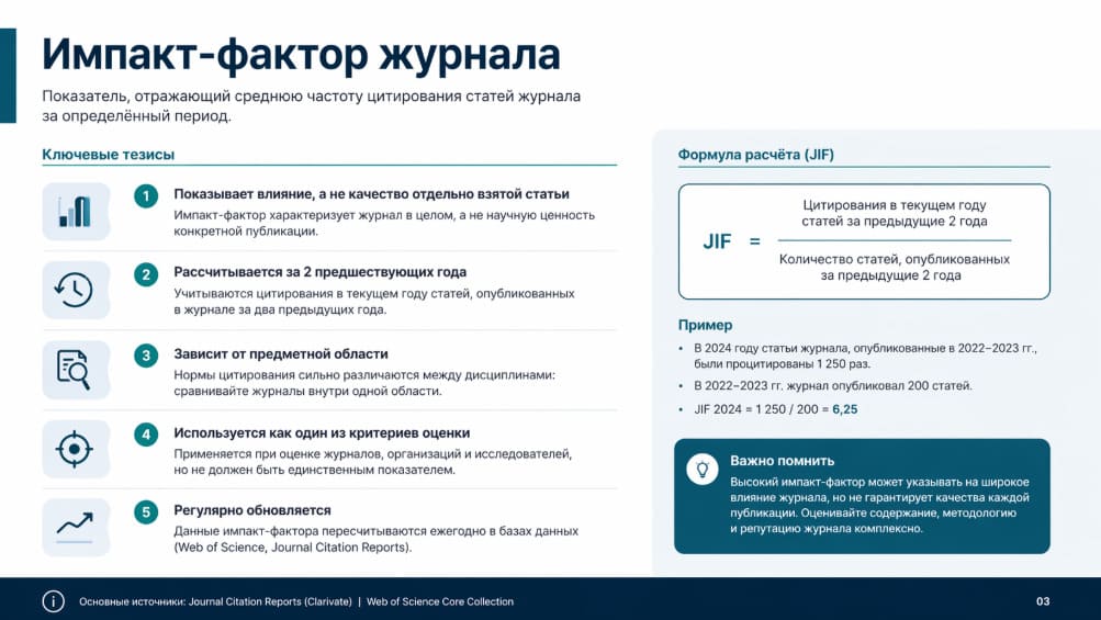 Импакт-фактор журнала