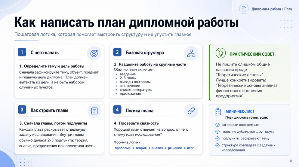 Как написать план дипломной работы