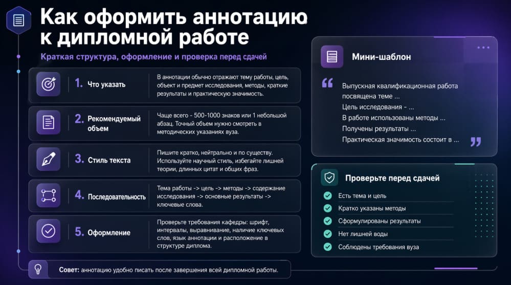 Как оформить аннотацию к дипломной работе