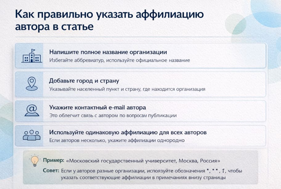 Как правильно указать аффилиацию автора в статье
