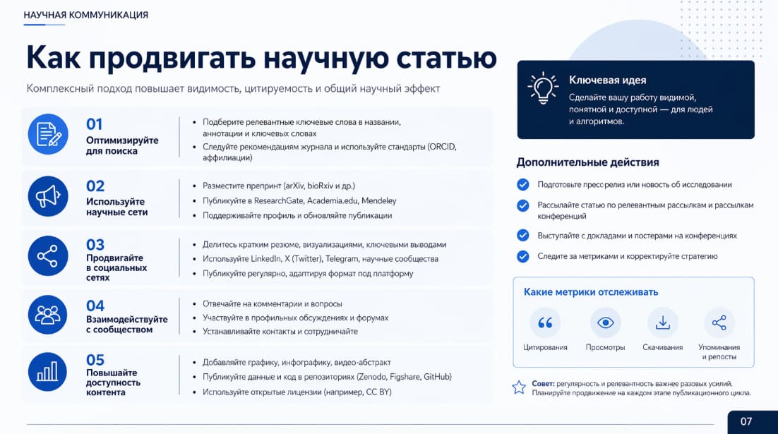 Как продвигать научную статью