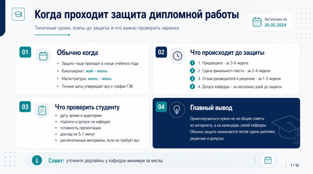 Когда проходит защита дипломной работы