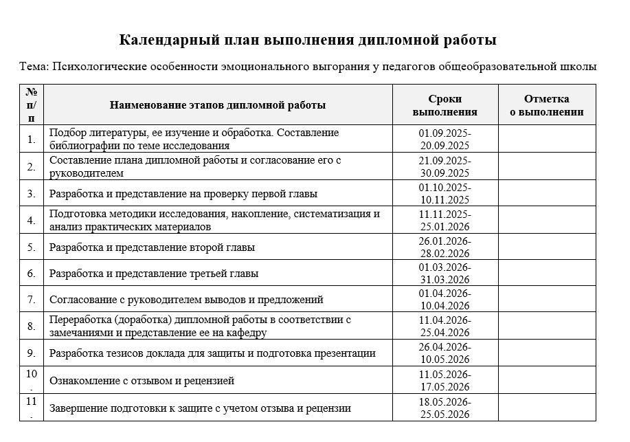 Пример календарного плана дипломной работы