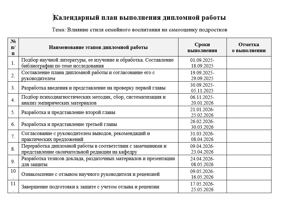 Пример календарного плана дипломной работы 2