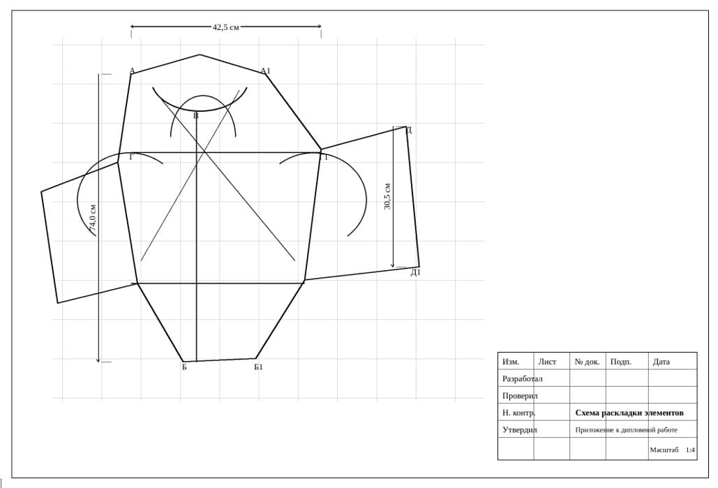 Пример оформления приложений в дипломной работе - чертеж 1