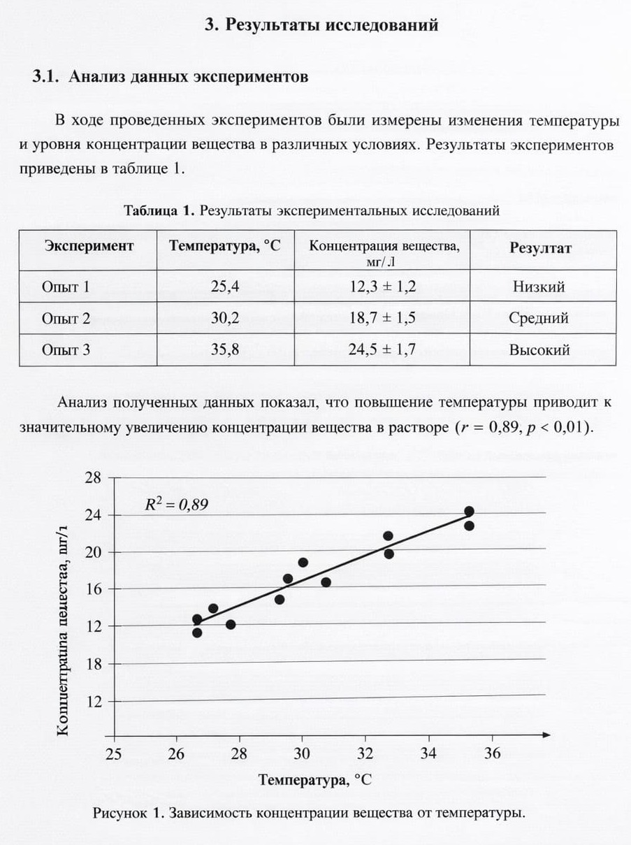 Пример результатов исследования в диссертации
