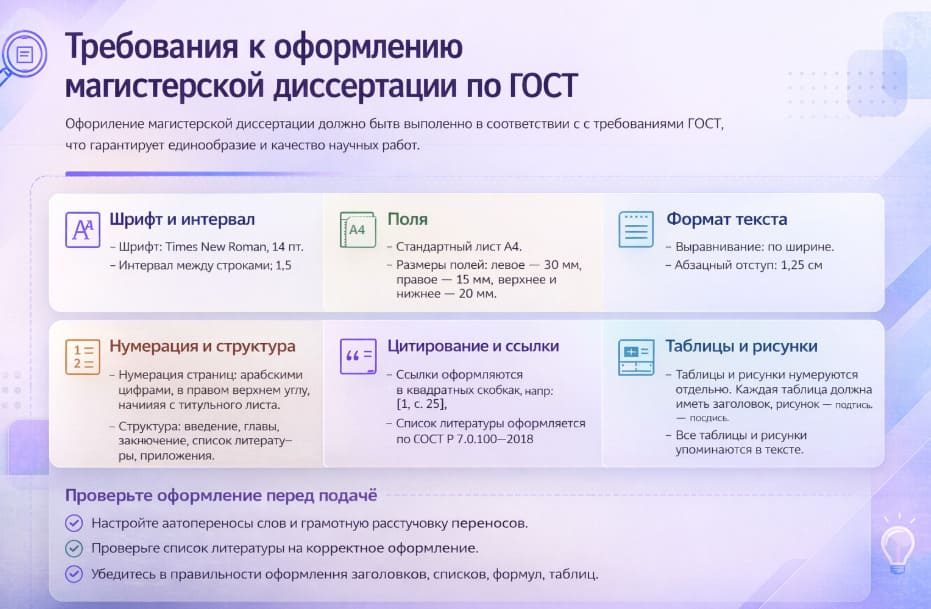 Требования к оформлению магистерской диссертации по ГОСТ