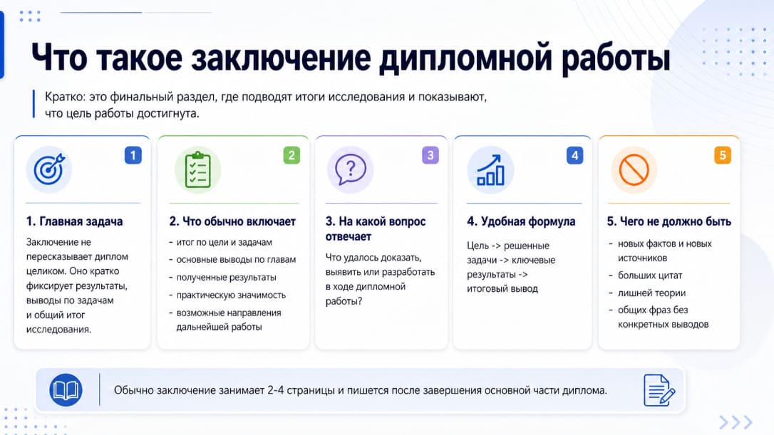 Что такое заключение дипломной работы