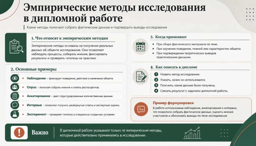 Эмпирические методы исследования в дипломной работе