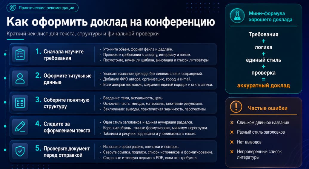 Как оформить доклад на конференцию
