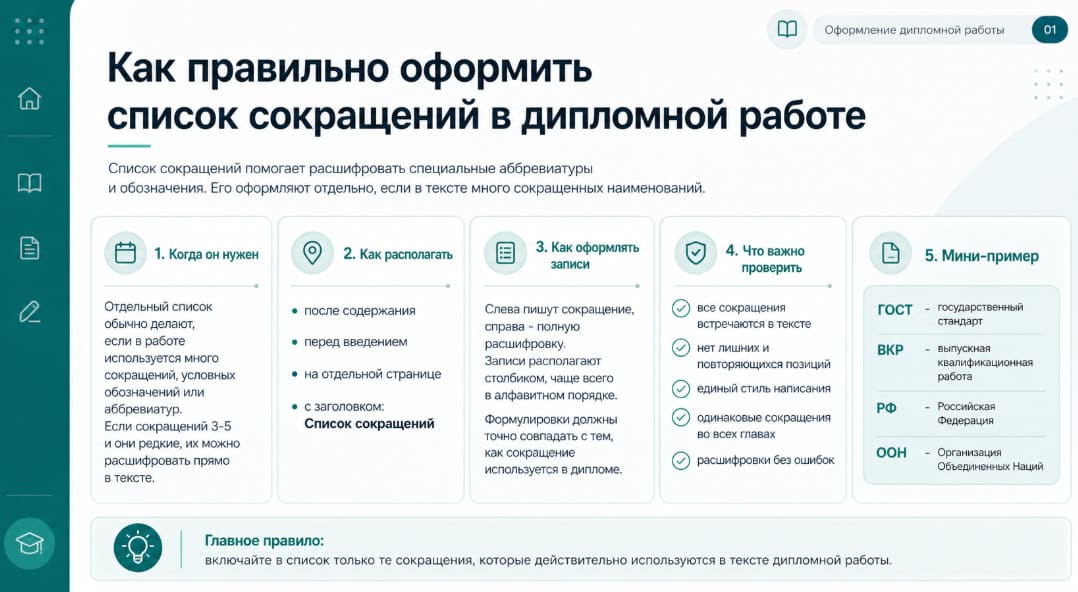 Как правильно оформить список сокращений в дипломной работе