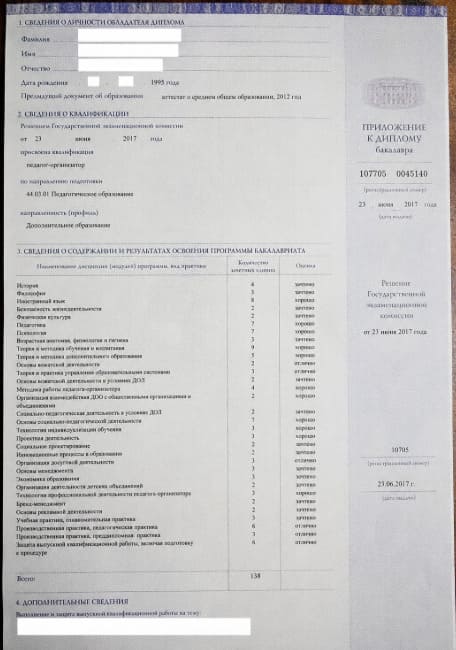 Пример вкладыша к диплому