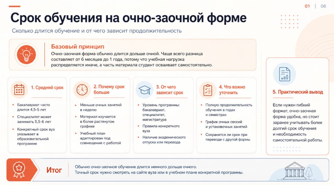 Срок обучения на очно-заочной форме