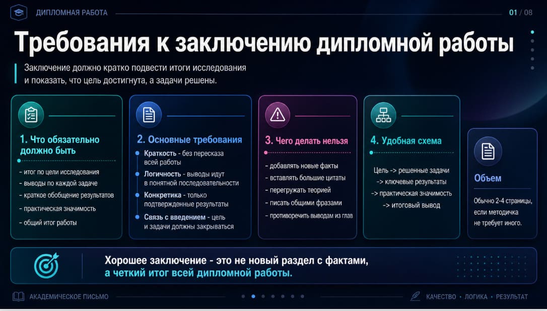 Требования к заключению дипломной работы