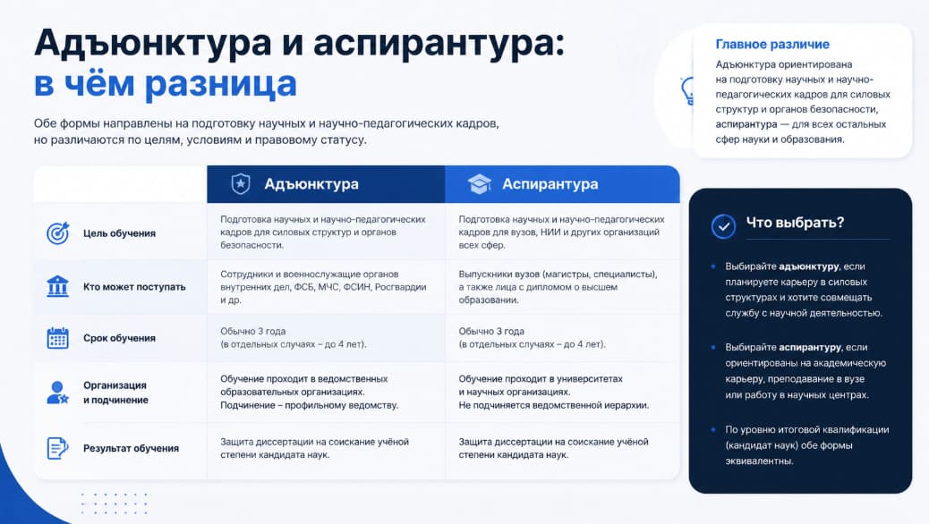 Адъюнктура и аспирантура: в чём разница