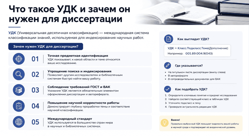 Что такое УДК и зачем он нужен для диссертации