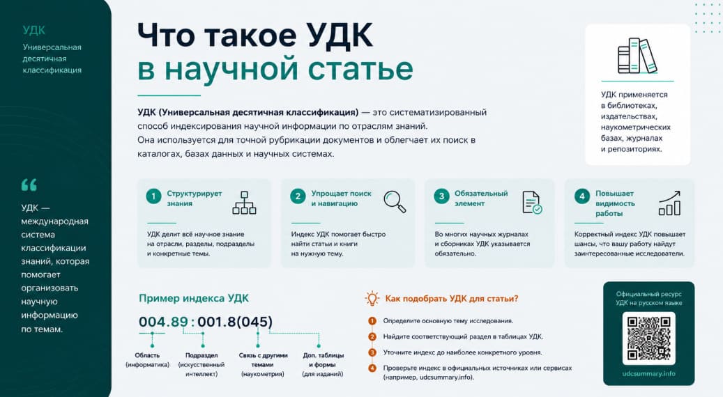 Что такое УДК в научной статье
