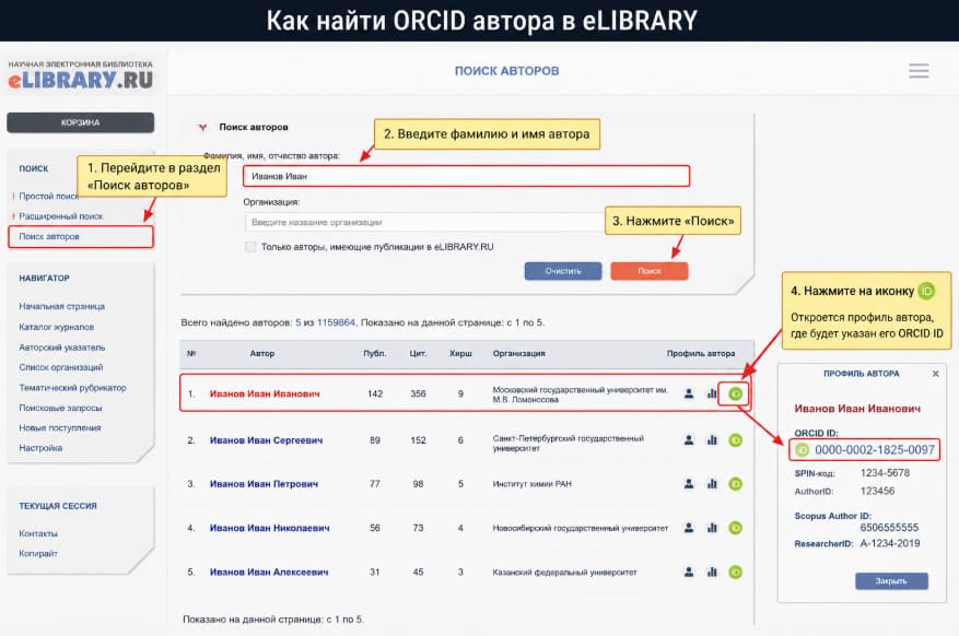 Как найти ORCID автора в eLIBRARY