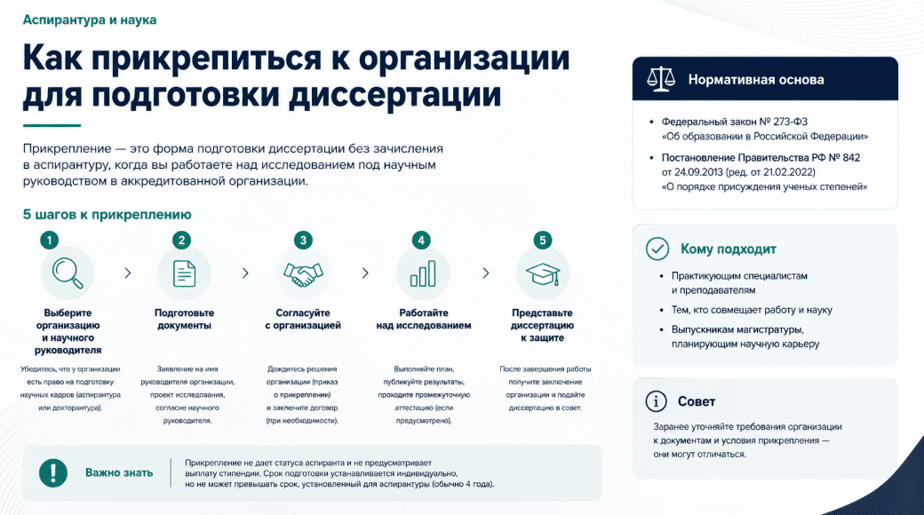 Как прикрепиться к организации для подготовки диссертации