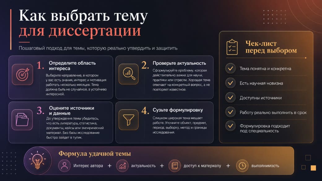 Как выбрать тему для диссертации