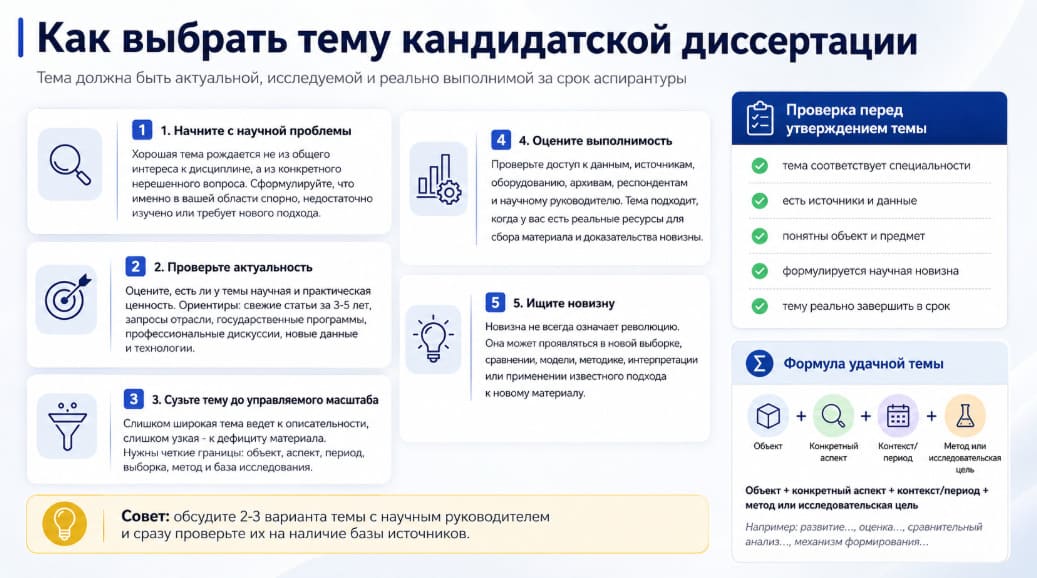 Как выбрать тему кандидатской диссертации