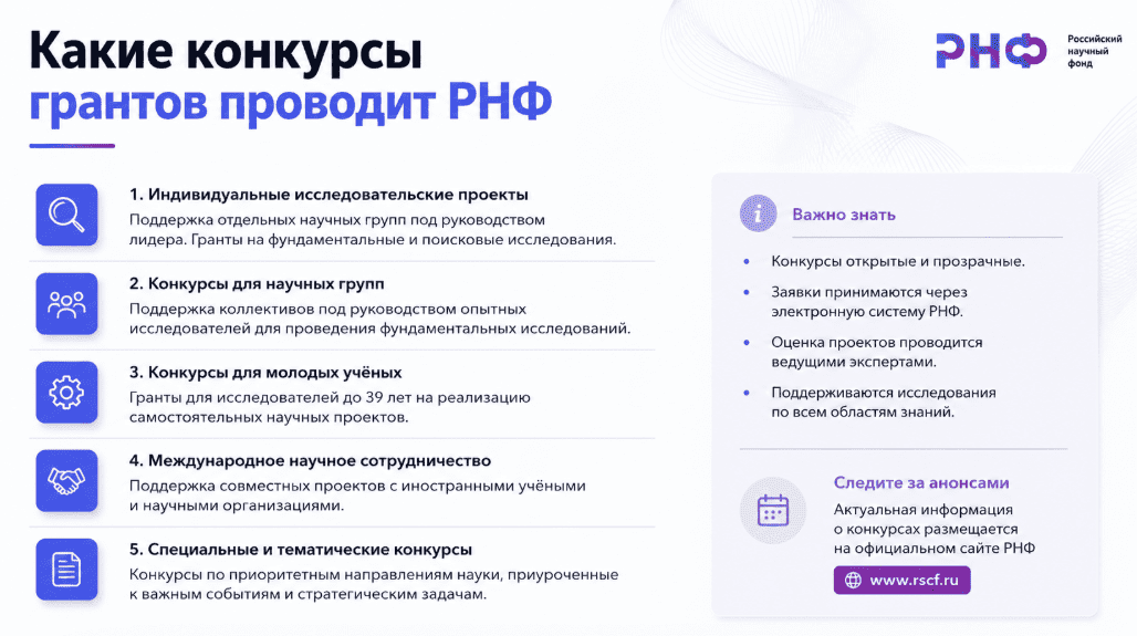 Какие конкурсы грантов проводит РНФ
