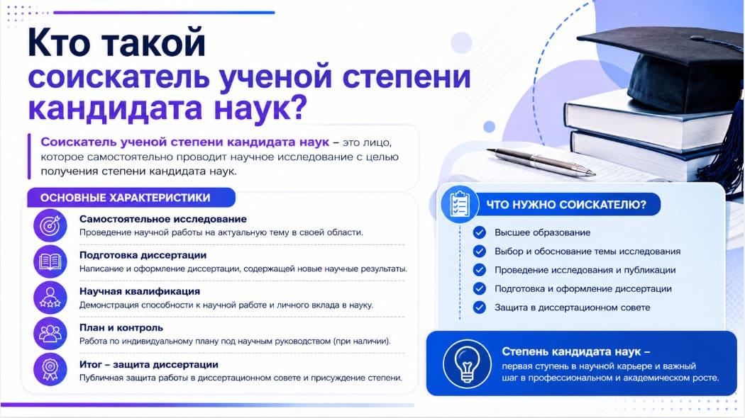 Кто такой соискатель ученой степени кандидата наук