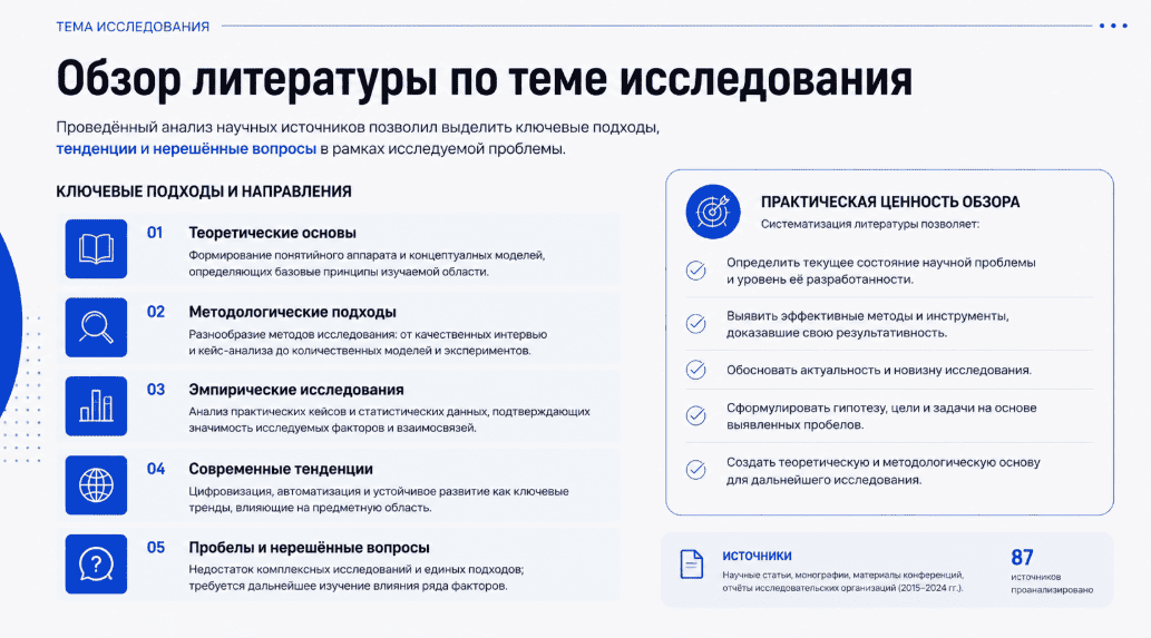 обзор литературы по теме исследования