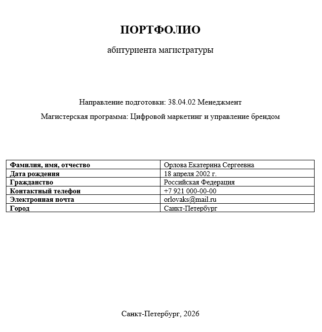 Пример портфолио для магистратуры
