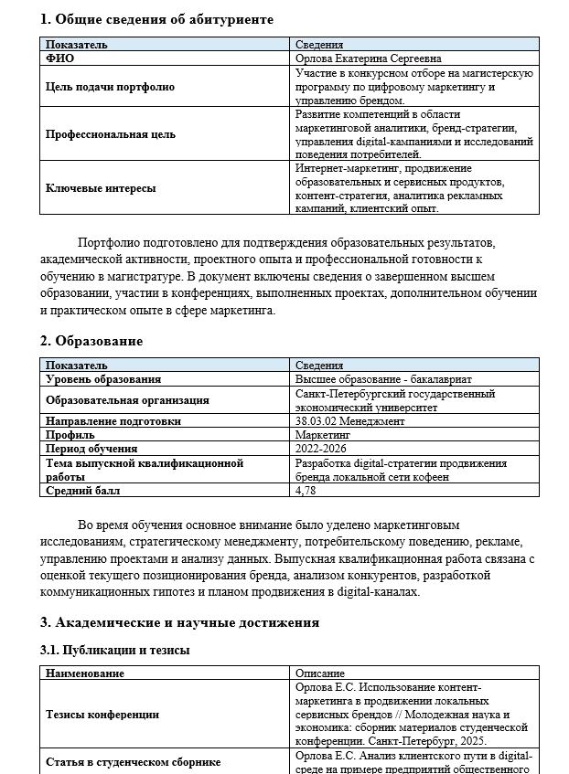 Пример портфолио для магистратуры