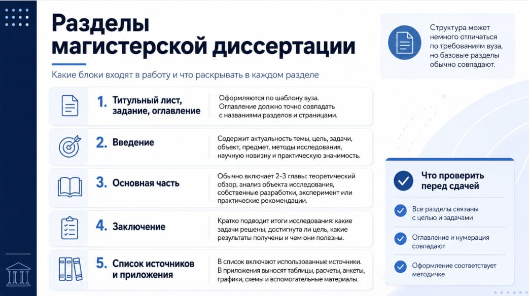 Разделы магистерской диссертации