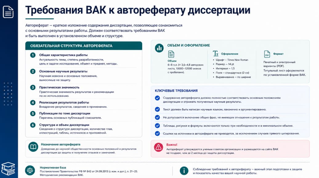 Требования ВАК к автореферату диссертации