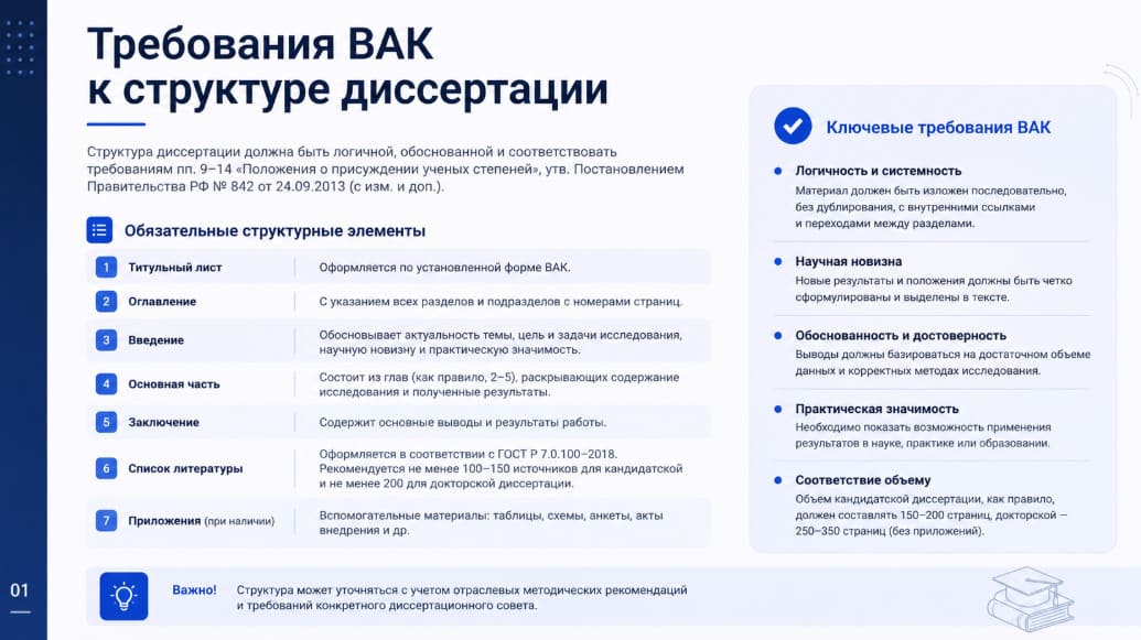 Требования ВАК к структуре диссертации