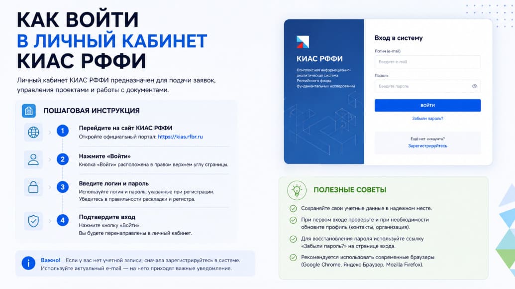 Что такое КИАС РФФИ