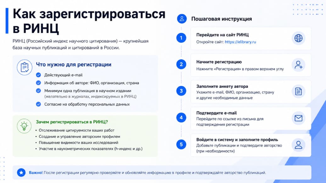 Как зарегистрироваться в РИНЦ