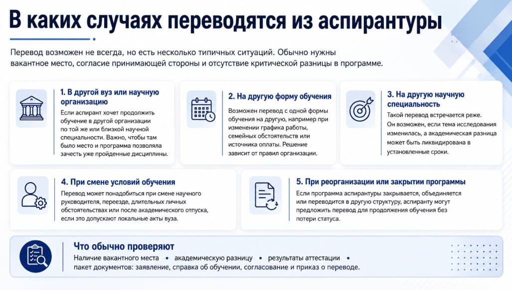 В каких случаях переводятся из аспирантуры
