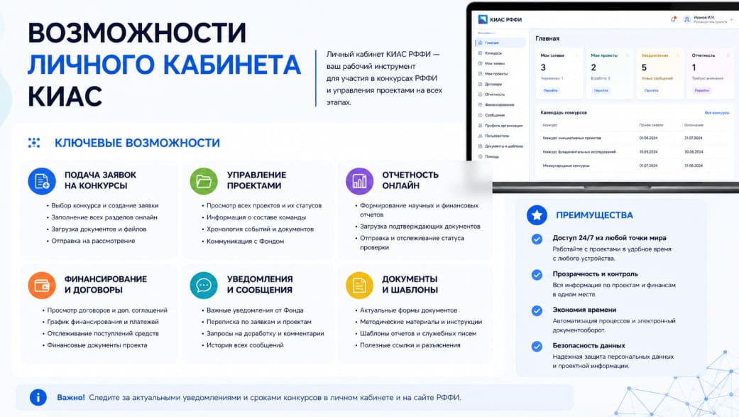 Возможности личного кабинета КИАС