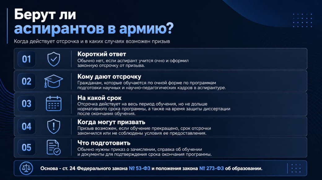 Берут ли аспирантов в армию
