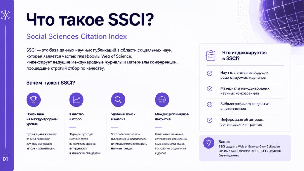 Что такое SSCI и для чего нужен этот индекс