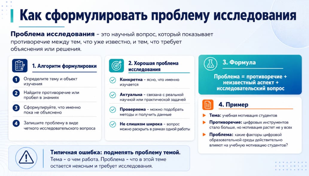 Как сформулировать проблему исследования