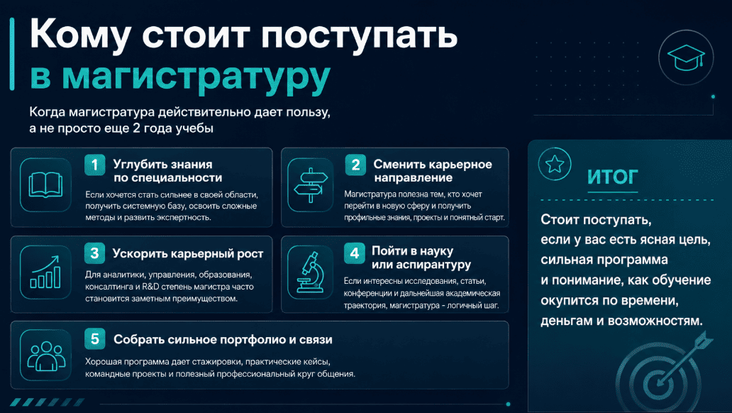 Кому стоит поступать в магистратуру